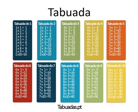 tabuada oline|tabuada virtual.